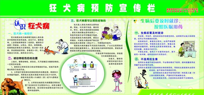 狂犬病宣传专栏图片cdr矢量模版下载