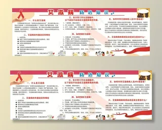 艾滋病防治知识图片