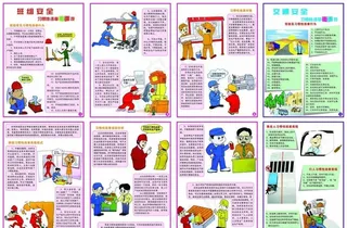 安全展板图片