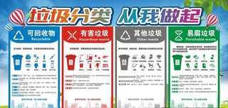 垃圾分类从我做起宣传板图片