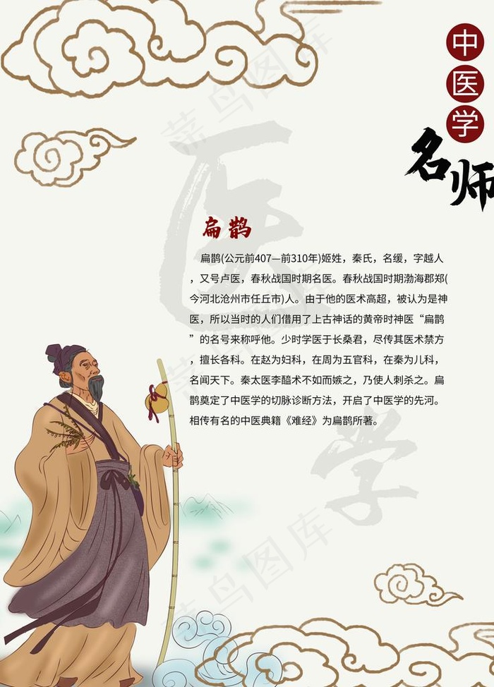 中医名师图片(3543X4724(DPI:150))psd模版下载