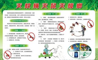 除四害展板图片