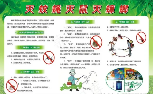 除四害展板图片 除四害展板图片