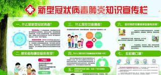 新型冠状病毒肺炎知识宣传栏图片