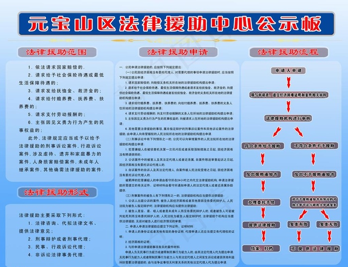 法律援助公示板图片psd模版下载