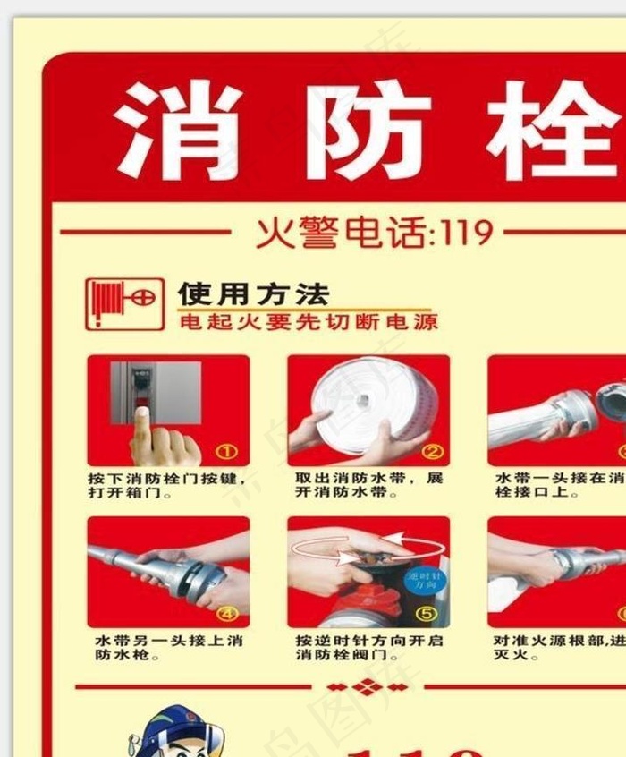 消防栓使用方法图片