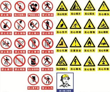 工地安全标识图片