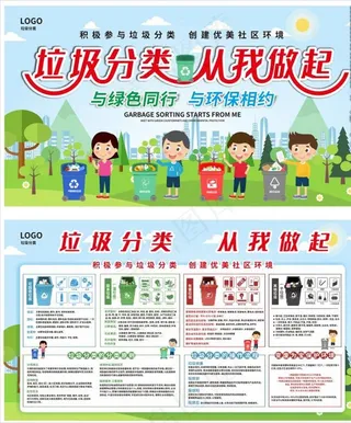 垃圾分类展板图片