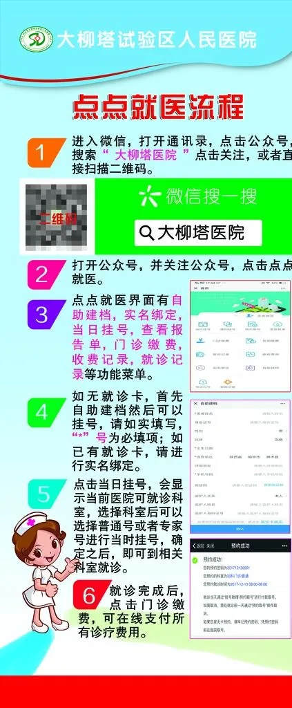 医院就医流程图片(5039X11339(DPI:160))psd模版下载