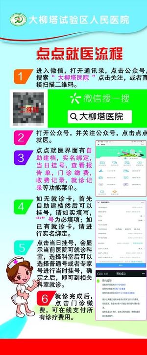 医院就医流程图片