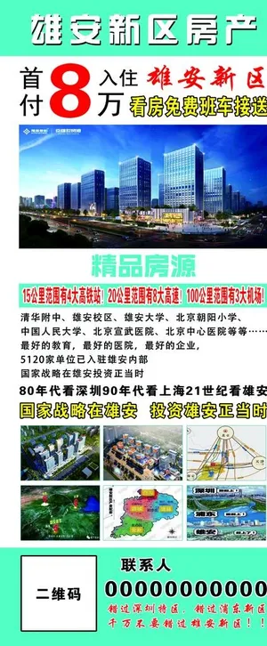 房地产展架图片