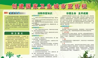 创建国家卫生城市宣传栏图片