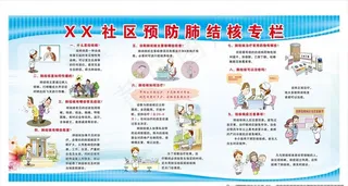 肺结核宣传图片