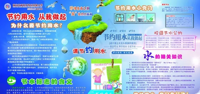 节约用水图片