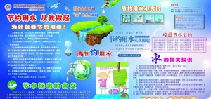 节约用水图片