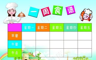 学校一周食谱展示栏图片