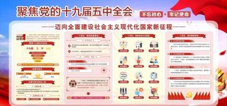 十九届五中全会图片