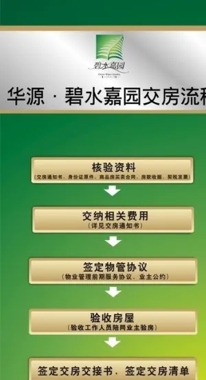 房地产 易拉宝 展架 X展架图片