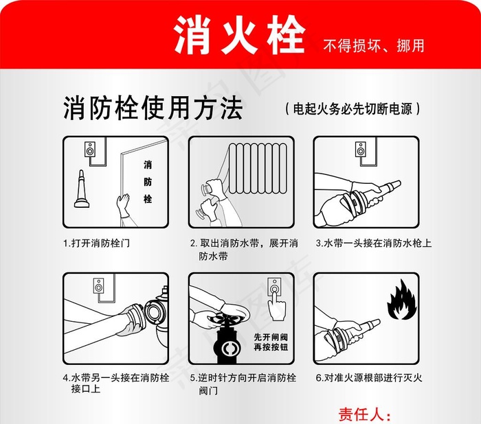 消防栓使用方法图片cdr矢量模版下载