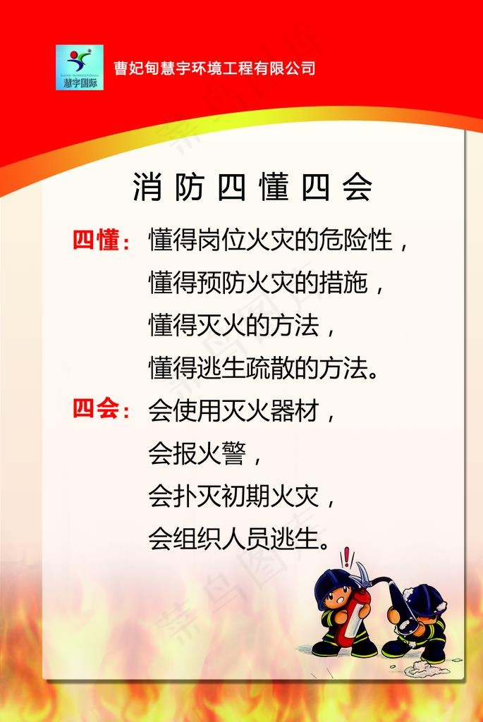 消防四懂四会图片