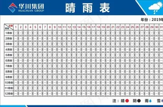 晴雨表 晴 雨 表图片