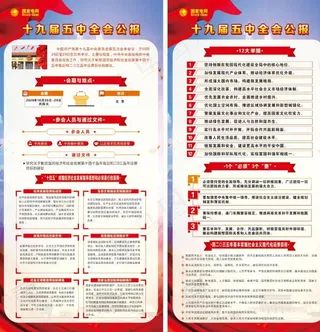 十九届五中全会图片