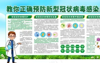 疫情展板图片