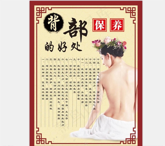 养生 背部 肩颈 理疗 经络图片
