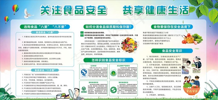 食品安全知识图片
