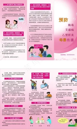 预防梅毒艾滋病乙肝母婴传播图片