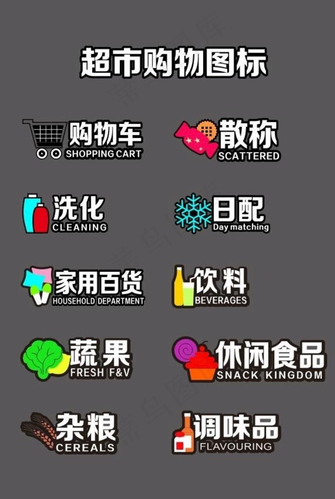 超市购物图标图片cdr矢量模版下载