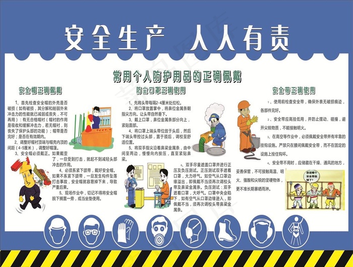 安全生产  人人有责图片cdr矢量模版下载