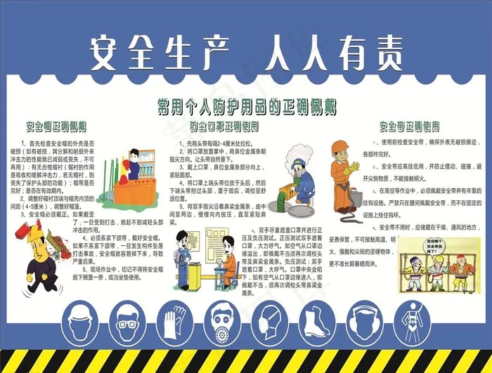 安全生产  人人有责图片cdr矢量模版下载
