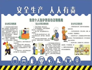 安全生产  人人有责图片