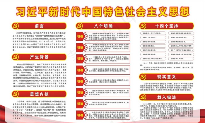 新时代中国特色*思想图片cdr矢量模版下载