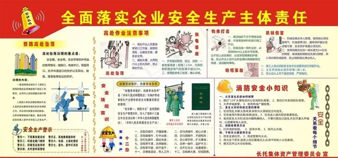安全生产图片