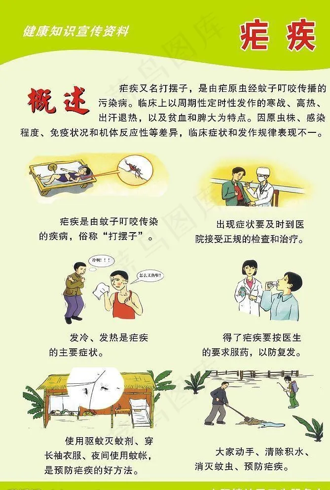 疟疾图片cdr矢量模版下载
