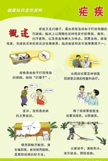 疟疾图片