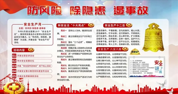 安全宣传图片 安全宣传图片