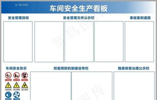 车间安全生产看板图片