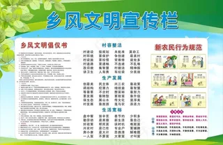 乡风文明宣传栏图片