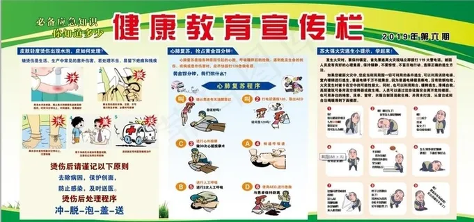 健康教育宣传栏图片