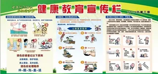 健康教育宣传栏图片