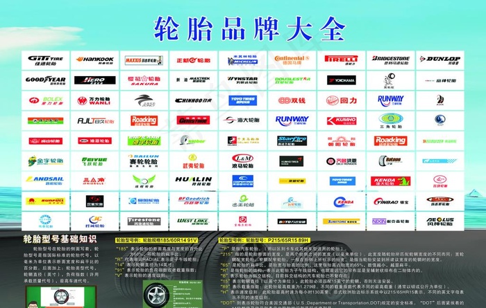 轮胎品牌大全图片cdr矢量模版下载