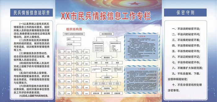 民兵情报信息工作专栏图片psd模版下载