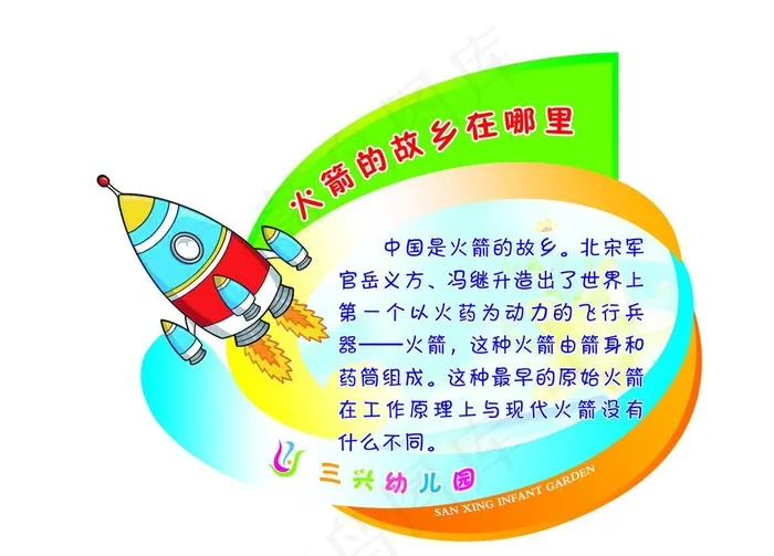 幼儿园科技知识图片psd模版下载