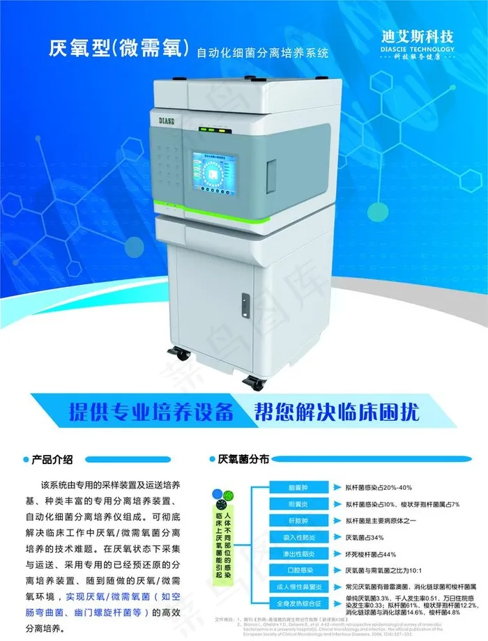 医疗产品单页图片cdr矢量模版下载