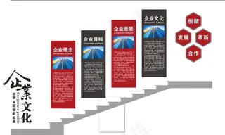 企业楼梯文化墙图片
