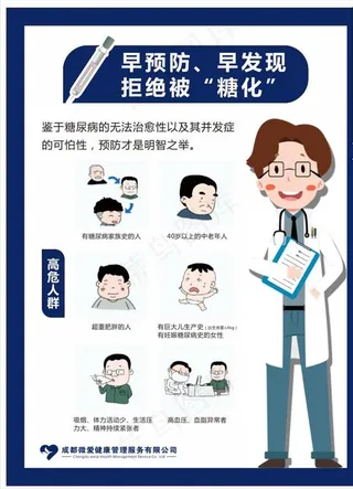 关注糖尿病图片