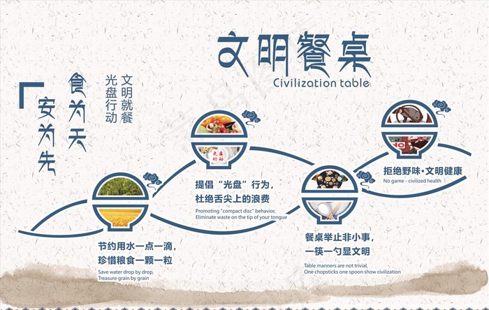 文明餐桌图片